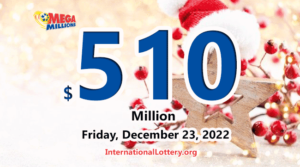 4名玩家成为百万富翁，Mega Millions彩票奖金飙升至5.1亿美元。